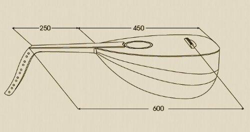 barbat scale